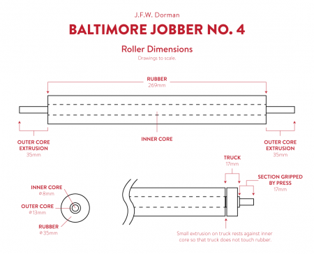image: Baltimore-Rollers.png